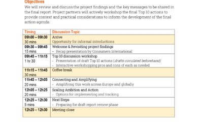 Consumers International